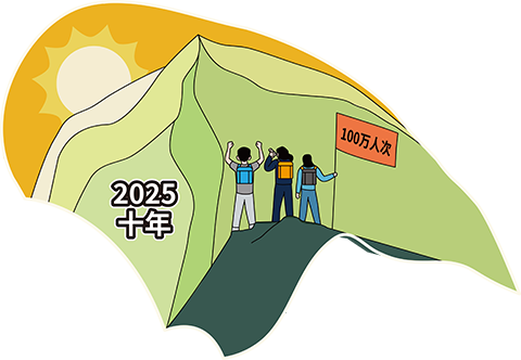 极橙十周年